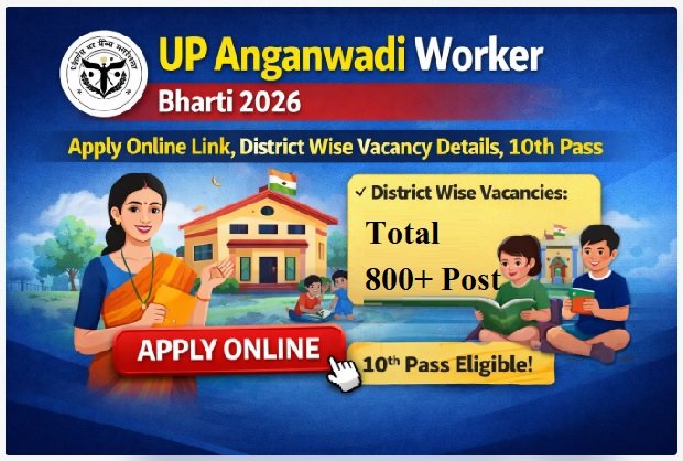 UP Anganwadi Worker Bharti 2026 Apply Online For District Wise Vacancy Details